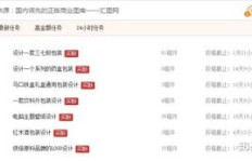 未来30种赚钱方式，你知道哪些可以轻松下载获利吗？