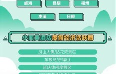 假期长达数月，如何巧妙利用时间实现创收？