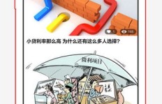 小牛贷款靠谱吗？最新情况如何？