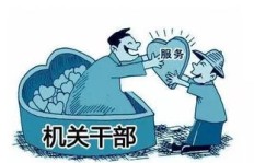 淮阳地区从事副业真的能带来丰厚收入吗？