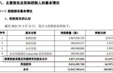 重庆水泵厂综合评价如何？薪资待遇是否优厚？
