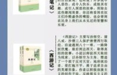 如何找到适合自己的副业？这份精选书单告诉你答案！