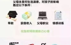 你知道赚钱能带来哪些意想不到的30个好处吗？一张图告诉你！