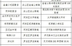 学校究竟属于哪种单位？其单位类型该如何界定？