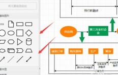 电商选品技巧有哪些？如何做好电商选品流程与方法？