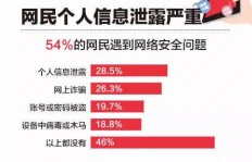 网络平台赚钱有哪些投资与方法？这里是否有全面解析的指南？
