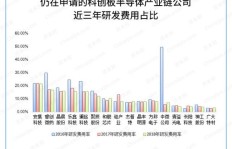 MGS平台真的能赚钱吗？如何实现稳定收益？