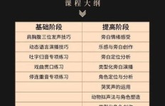 躺赚副业真的存在吗？如何轻松实现额外收入？