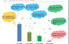 开设煤炭店能否带来稳定盈利？市场前景分析