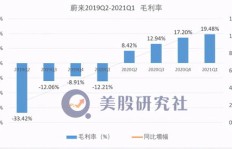 如何在抖音平台上开启创业之路并实现盈利？