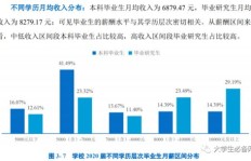 湖南艾瓦特究竟如何？其工作环境与发展前景值得一探吗？