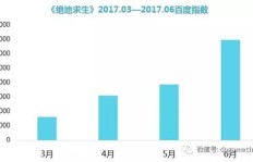 罗顿品牌究竟如何？官网信息全面解析！