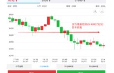 欧易商家交易平台真的能赚钱吗？实际收益如何？