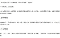 在上海找兼职翻译工作，有哪些靠谱的途径和注意事项？