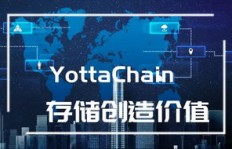点帮和点帮科技究竟表现如何？值得信赖吗？