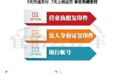 丫丫如何实现盈利却仍需支付费用？
