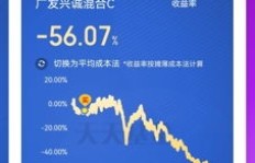 什么样的软件既不盈利却依然存在？