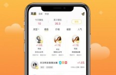 如何找到并成功运营小成本赚钱的生意？