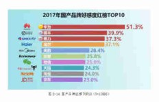 斜杠兼职平台真的值得信赖吗？用户评价与安全性深度分析