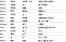 年分数究竟指什么？其含义详解及实际应用解析