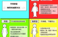 中间商赚差价的合理性何在？我们真的需要他们吗？