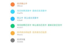 达内UI课程费用是多少？学习效果和口碑如何？