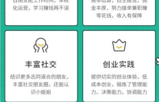 学校周边开设水洗店，盈利前景究竟如何？