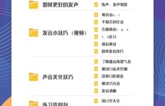 学前教育的热门副业排行榜，哪些副业最受欢迎？