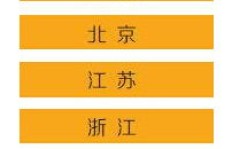 广东富人如何实现财富增长最快？