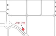 在家进行哪种工程项目最具盈利潜力？