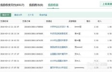 如何在班级内快速盈利开店？有哪些高效赚钱策略？