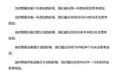 如何在知乎撰写文章实现盈利？
