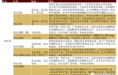 如何利用移动兼职高效提升业绩？兼职策略大公开！