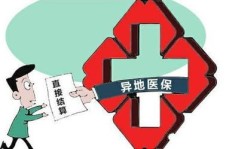 中医门诊通过网上售药能否实现盈利？