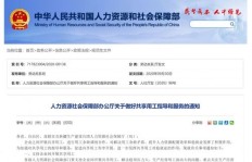 兼职人员如何按劳务报税？合法合规操作指南