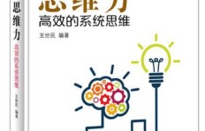 如何掌握3大高效赚钱思维与方法？你真的了解吗？