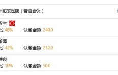 温州佑安医院口碑如何？治疗效果和服务质量究竟怎样？