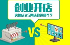 如何零成本开设网店，免费创业机会你抓住了吗？