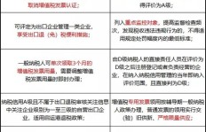 赚钱后的分红为何也要缴税？你了解其中的税收规则吗？