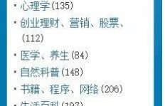 在柳州，有哪些副业能让你轻松增加收入？