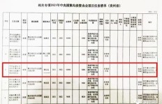 农村养殖副业有哪些值得推荐的项目？