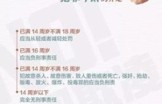 学纹眉能成为靠谱副业吗？新手入门必看指南