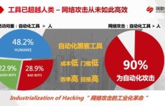 如何应对新挑战，轻松实现赚钱目标？