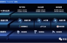 如何通过驾驶实现高效盈利？行驶赚钱的秘诀在哪里？