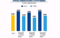 导游副业有哪些可行选择？如何拓展收入来源？