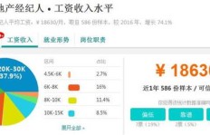 在深圳，哪个行业的工作赚钱最快？