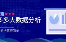 拼多多助力表文件是如何运作的？带你深入了解助力机制