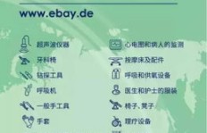 哪些类型的工厂最具盈利潜力？如何选择赚钱的工厂项目？