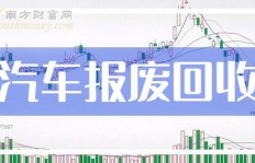 如何经营自己的修理厂实现盈利之道？