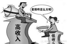 穷人创业如何找到赚钱的好项目？